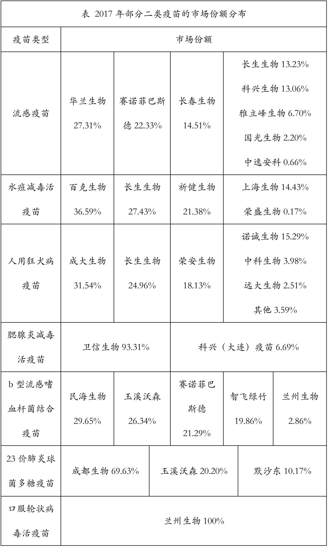 全世界每年拐卖人口数量_拐卖儿童(2)