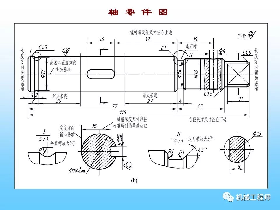 机械制图三视图谁都会画唯有标注才能让工程师的水平一现高下