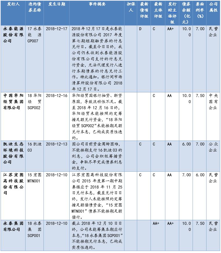 晚清人口增长促进银行业信贷业_晚清照片