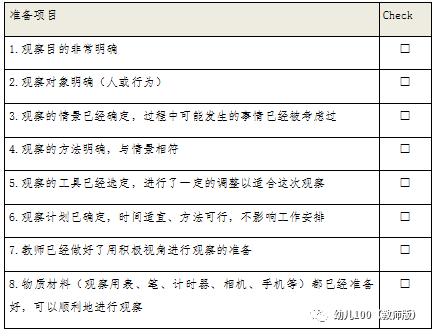 幼儿发展观察记录聪明棒怎么搭_幼儿观察记录表