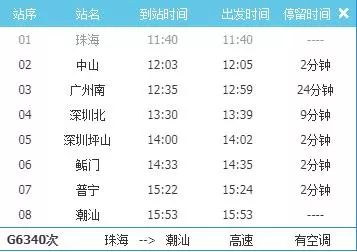 潮汕人口_广东2019年末常住人口 潮汕揭超1443万人(2)