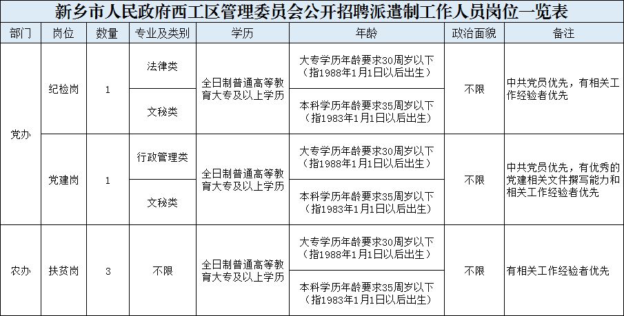 大专人口_大专毕业证书图片(2)