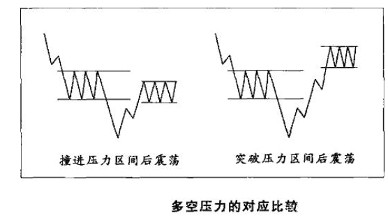 什么是位置原理_外挂防封是什么原理(2)