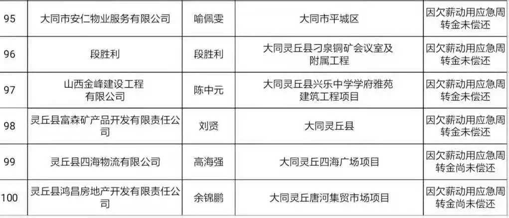 甘肃人口普查员报酬标准_甘肃人口图(2)