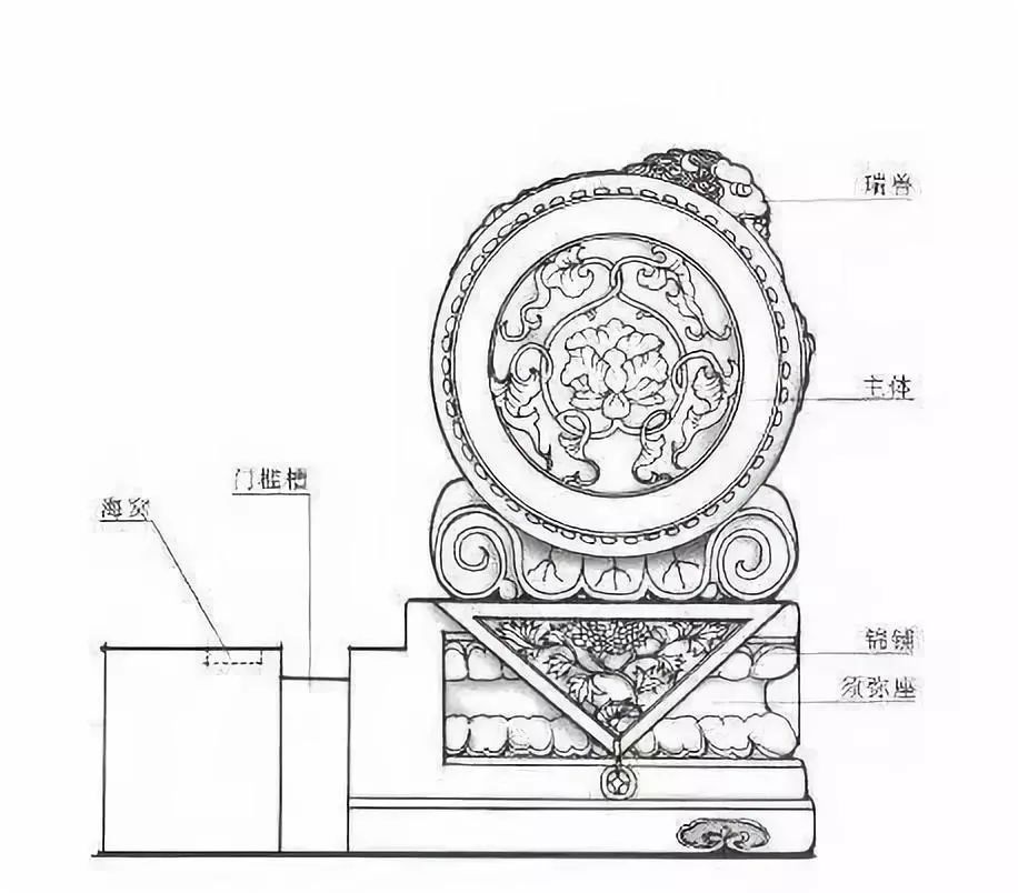 一方抱鼓石,篆刻世家荣耀