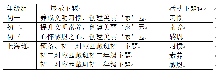 半岛体育app爱护校园环境创建美丽家园(图2)