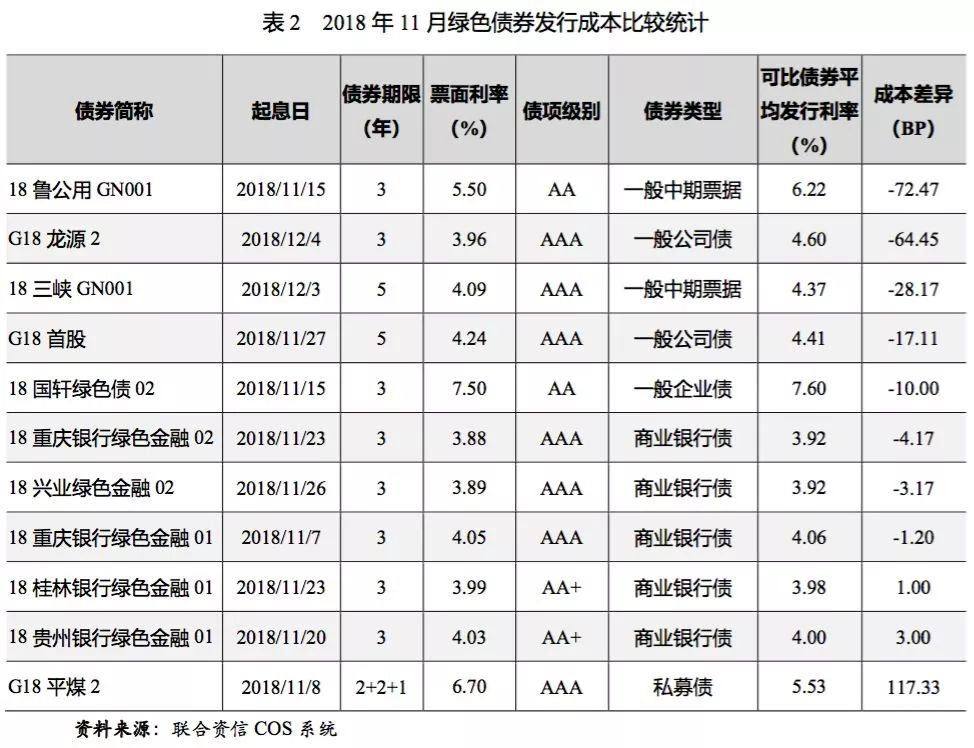 人口基本特征不包括_人口老龄化(3)