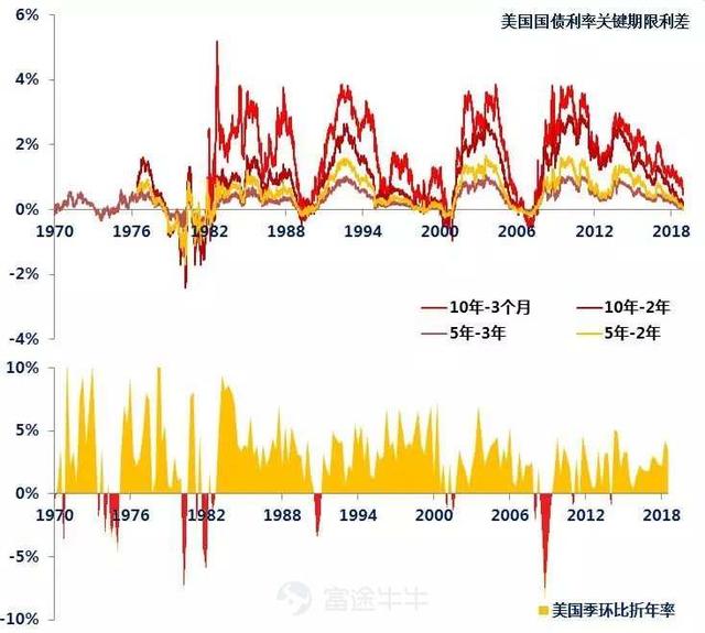 大方县gdp(2)