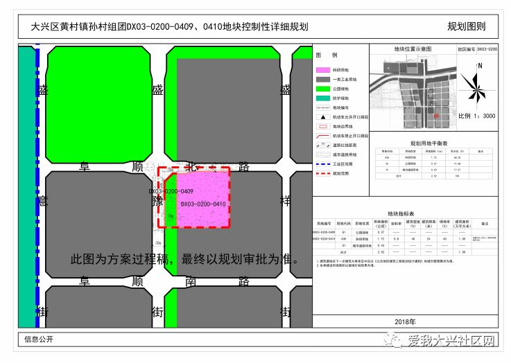 大兴这个村建设要加速!有块地重新规划!_黄村