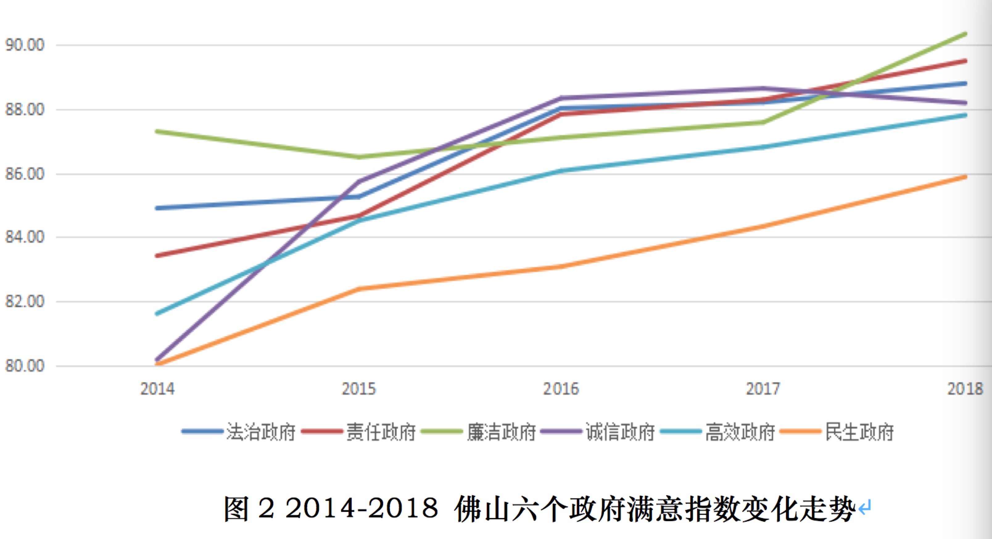 佛山人口2021总人数口_北京人口2021总人数口是多少 2021北京实际人口数(3)