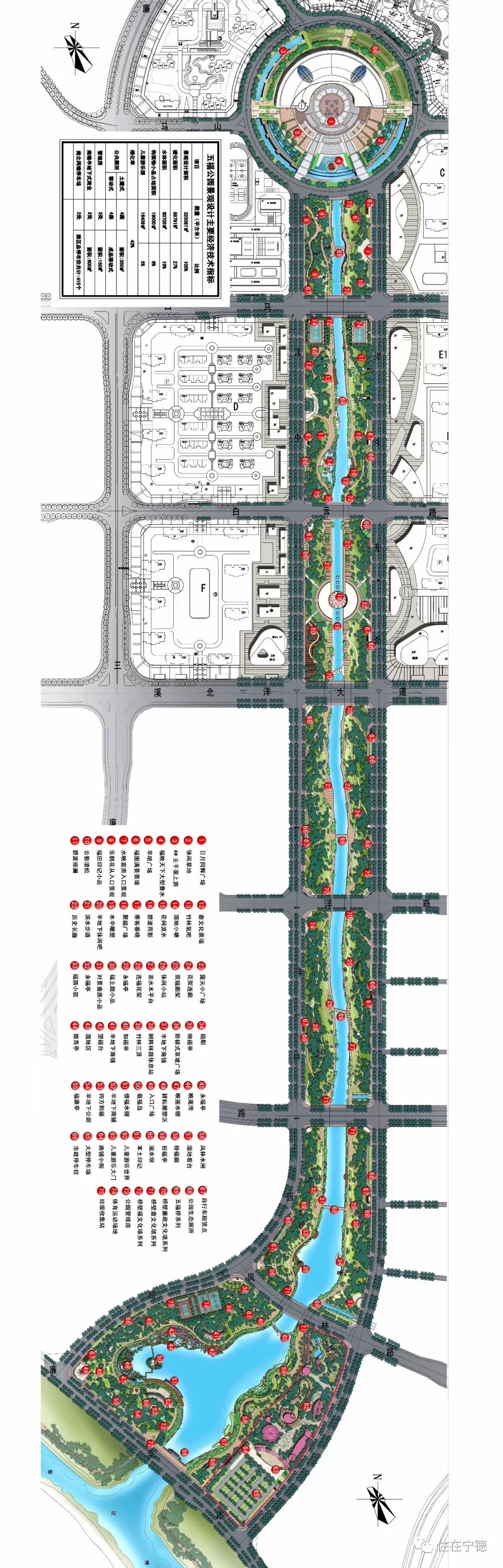 五福公园是福安城市西拓南展,开发溪北洋的重点配套项目,占地550亩