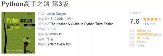 這十五本Python書籍！是每個工程師必備的！ 科技 第14張