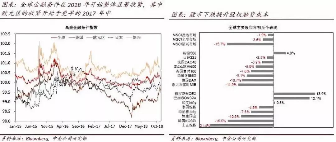 2019的gdp是多少钱_2019年中国gdp增长率(2)