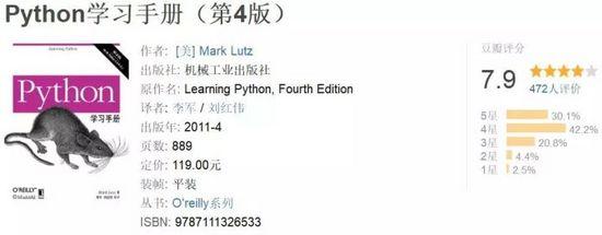 這十五本Python書籍！是每個工程師必備的！ 科技 第6張