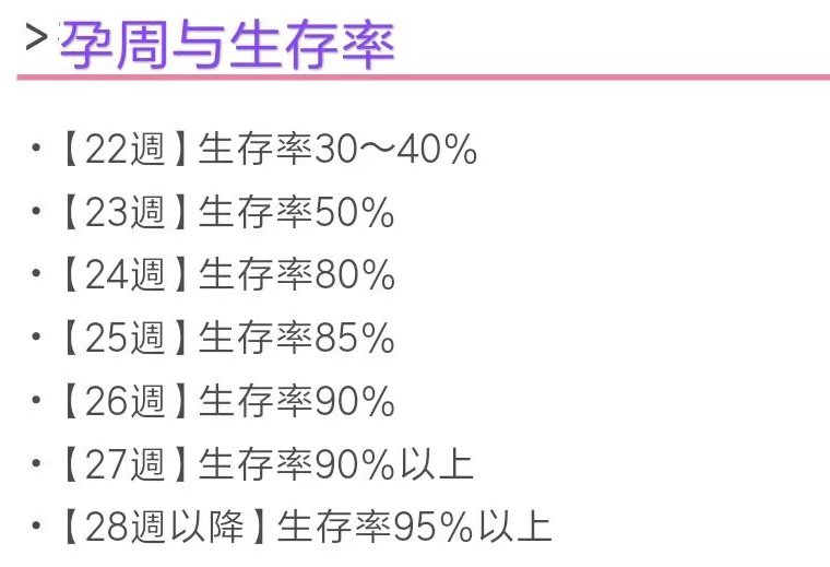 早产儿的生存率说说我见过的最小的早产儿