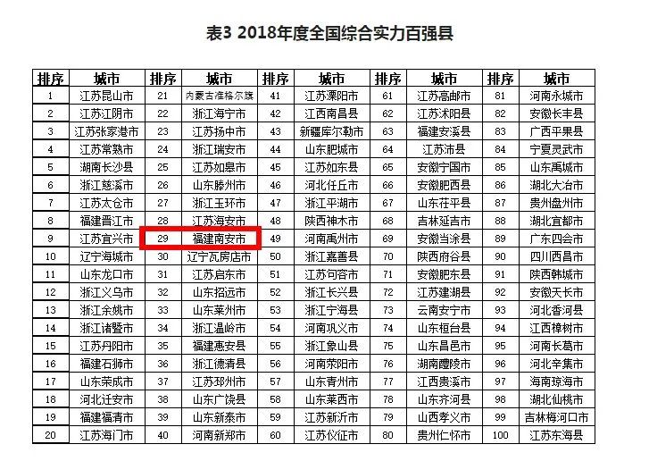 改革开放进40年来 我国经济总量_改革教育开放40年插图