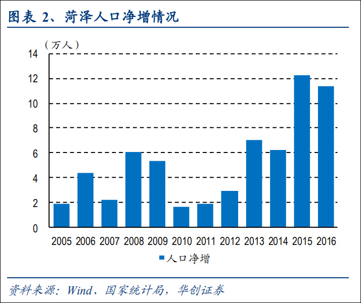 税收达一个亿的企业GDP_大企业税收管理司图片(3)