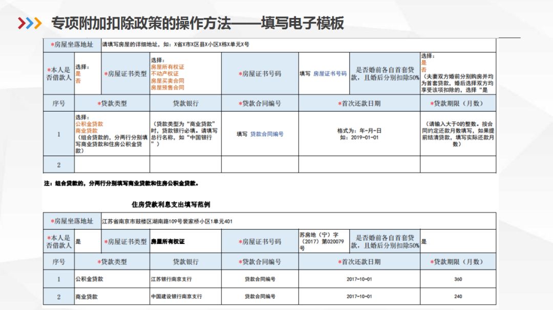 家庭人口赡养人口_幸福家庭(2)