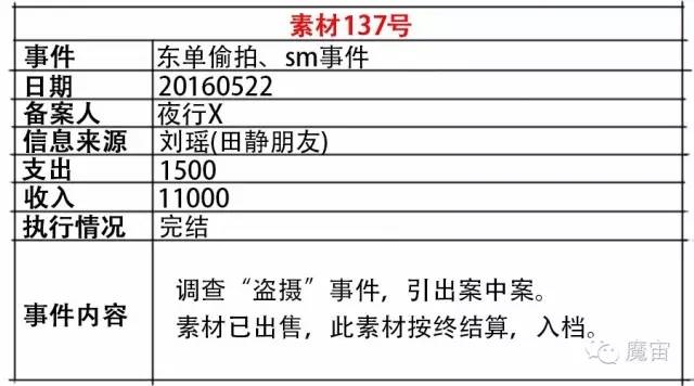 东单内衣店_东单公园老头太可怕