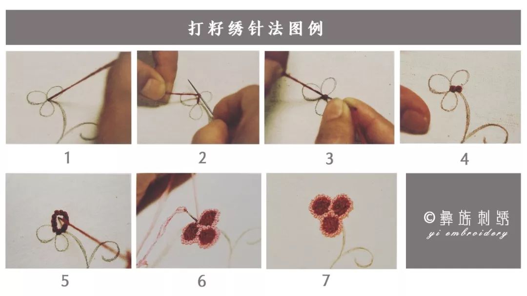 打籽绣针法图例 以上图片摘自《彝族刺绣技法集萃》p205 虽然看