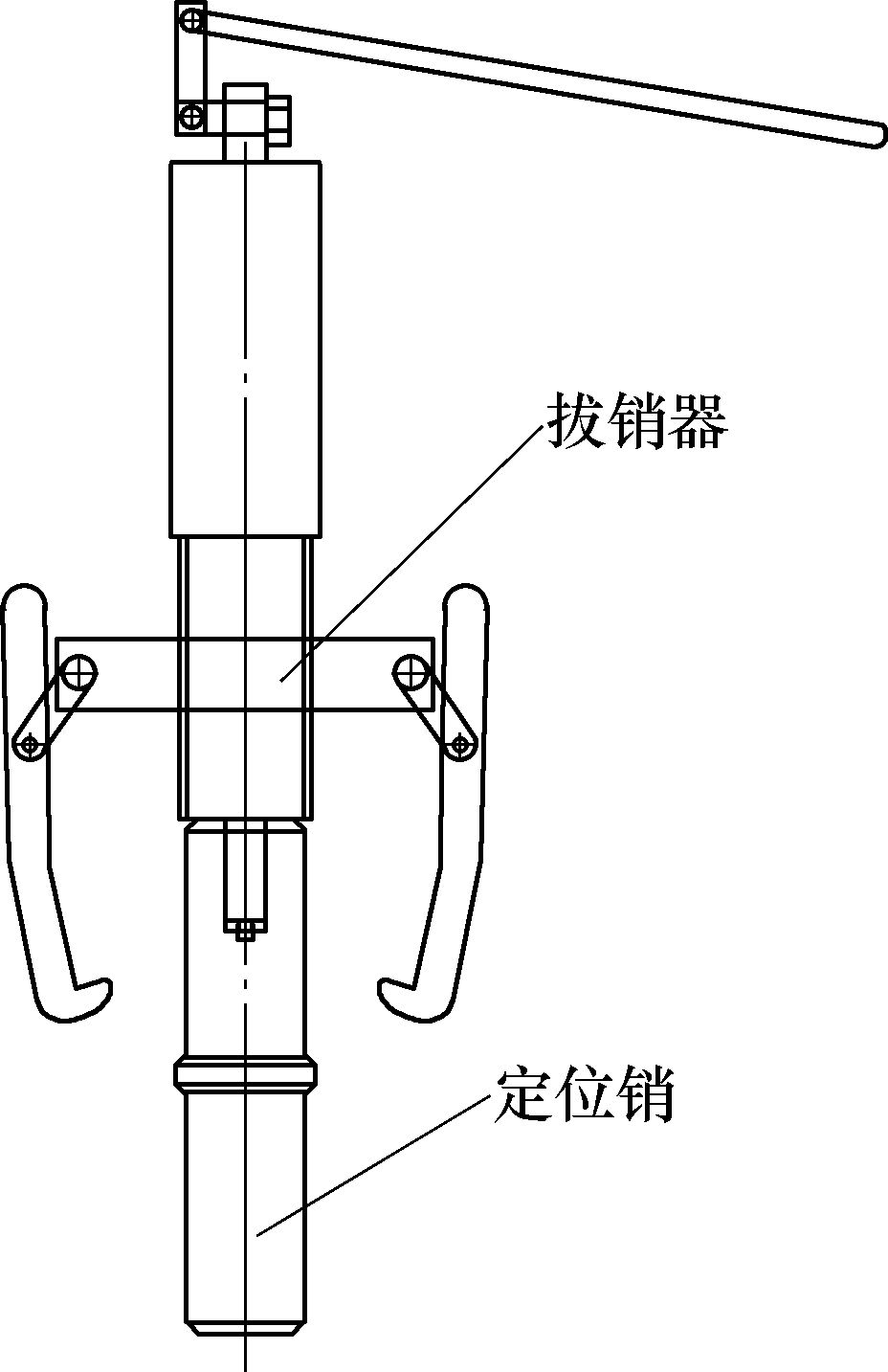 图6 拔销器,定位销工作原理