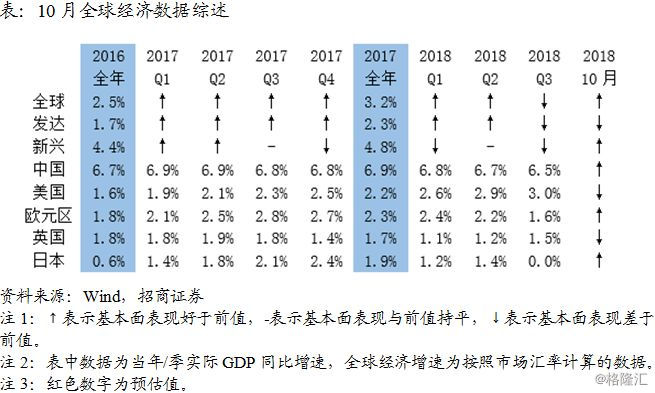 欧中gdp对比_中美gdp对比图(2)