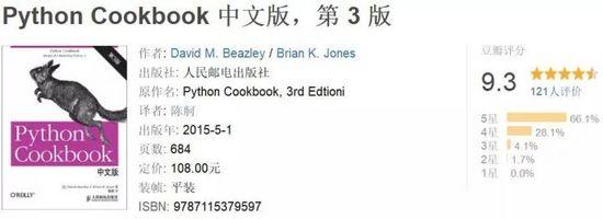這十五本Python書籍！是每個工程師必備的！ 科技 第12張