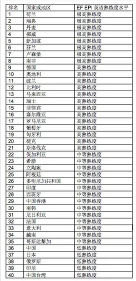 荷兰人口挺多_荷兰人口图(2)