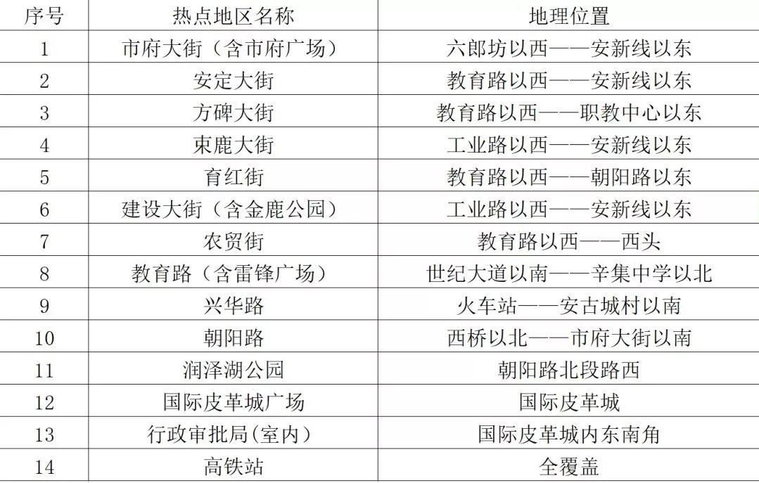 辛集市人口_网友 目前咱们辛集市是一个适合养老的地方