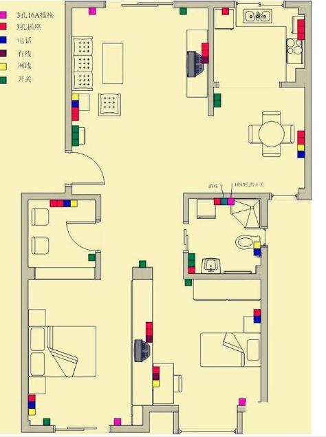 全屋水电精准布局 尺寸,照装绝不