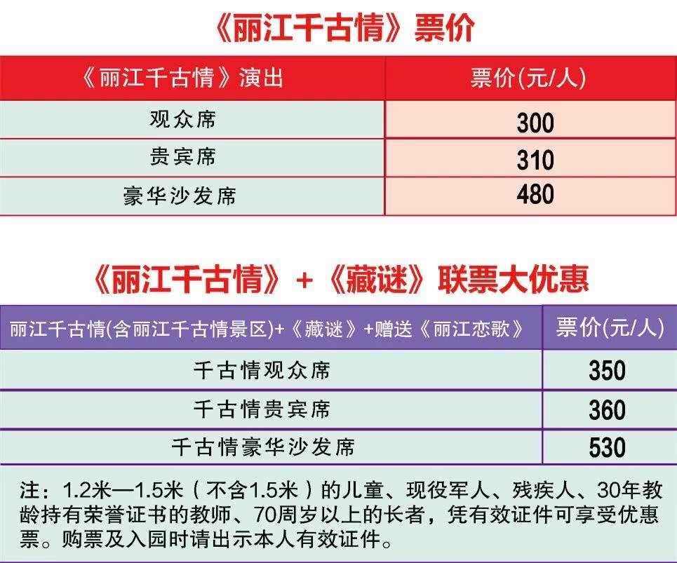 看丽江千古情你必须知道的一些事情