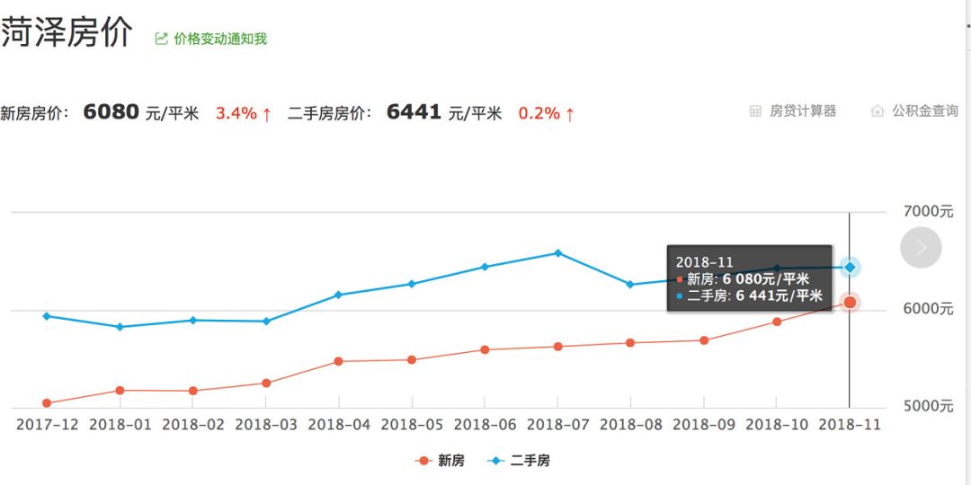 六安人口_六安常住人口483.7万人 65岁及以上人口比重上升(2)