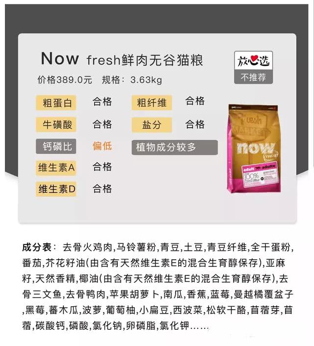 猫粮测评,对比含:渴望,皇家,雅适猫粮