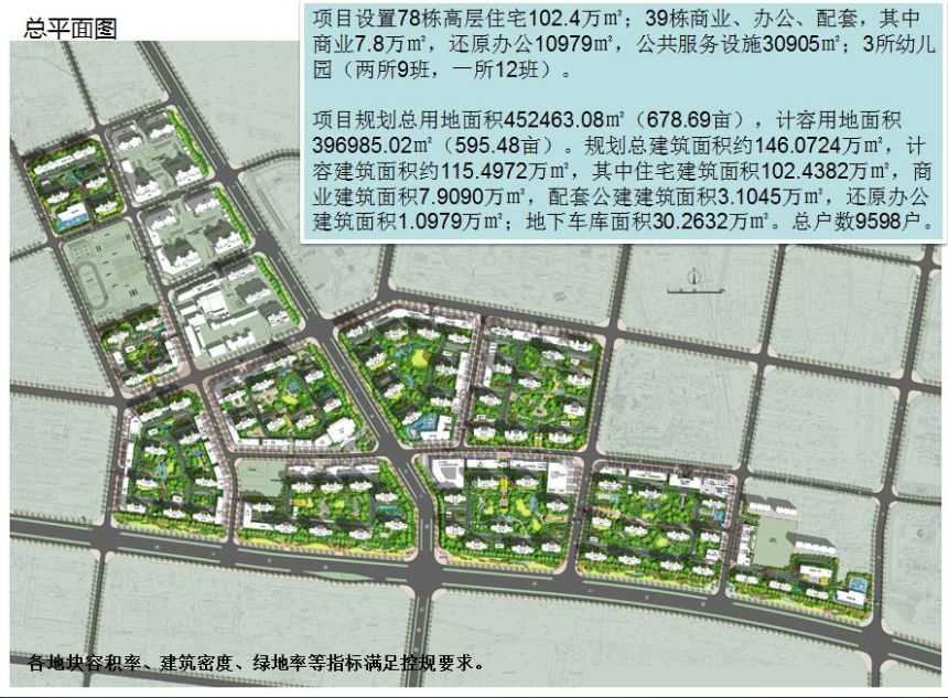 爆发淮南5个楼盘规划集体曝光田区山南谢家集都有新项目