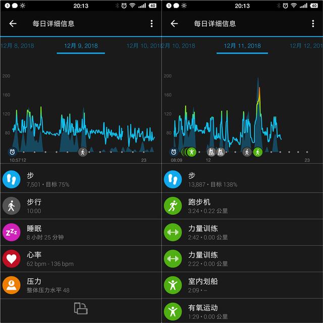 佳明手表如何配对手机?佳明Instinct户外智能手表十天动感体验报告