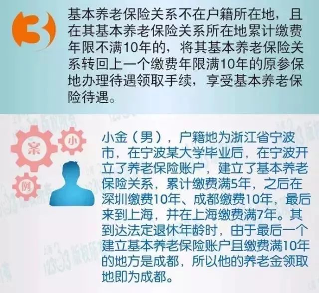 上海外来人口社保查询_缴纳社保年龄上限 社保年龄上限(2)