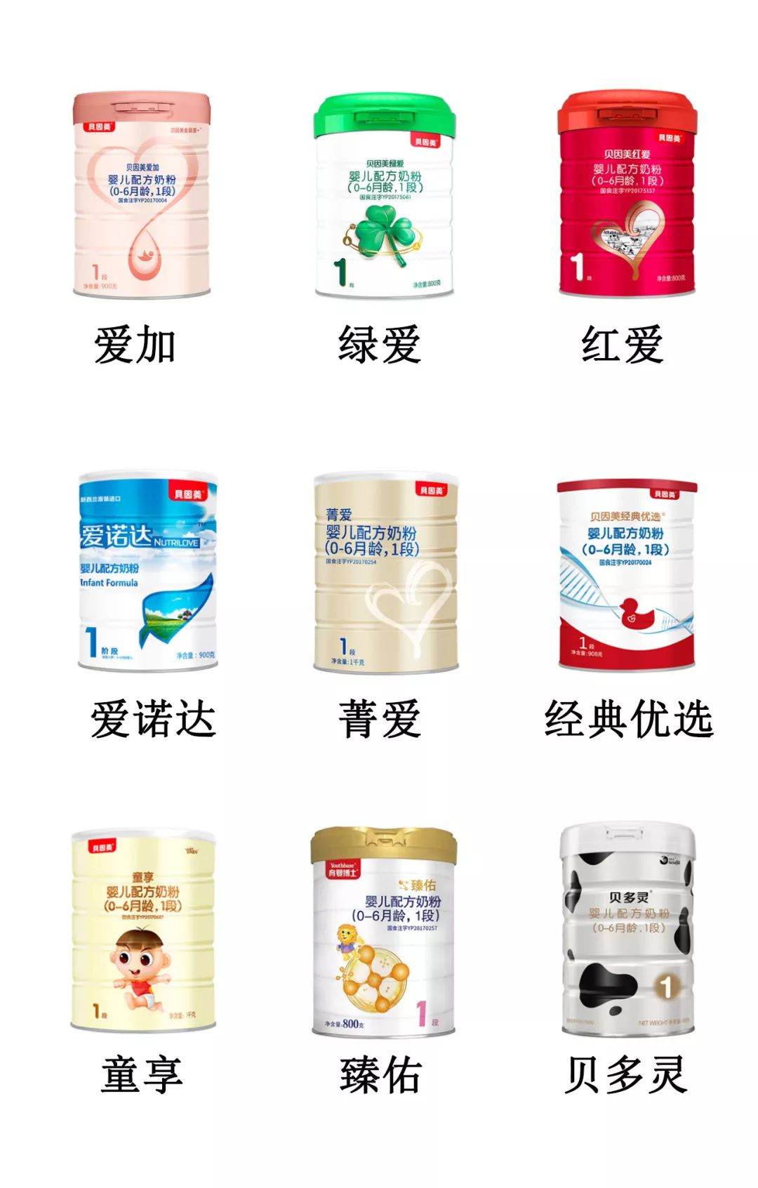 贝因美9大系列奶粉评测:当年的 国产第一品牌