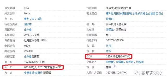 菏泽市2020年有多少人口_菏泽市曹县有乡镇图片