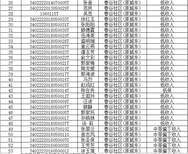 繁昌人口网