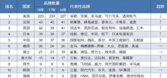 美国现有人口总数2021_美国人口分布图