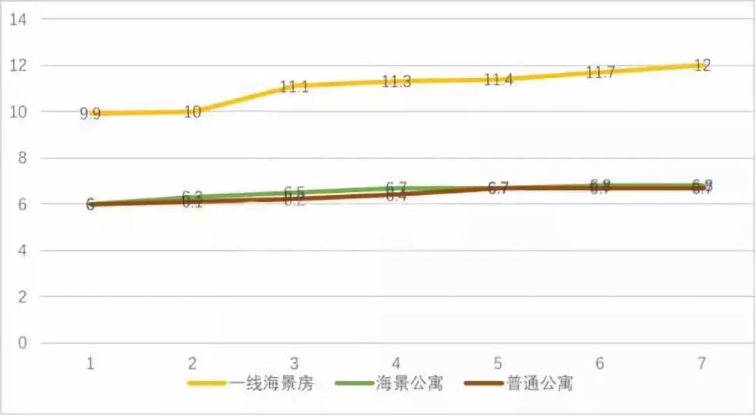 芭堤雅人口_关于为你哭泣的文章 散文阅读 冠华居(3)