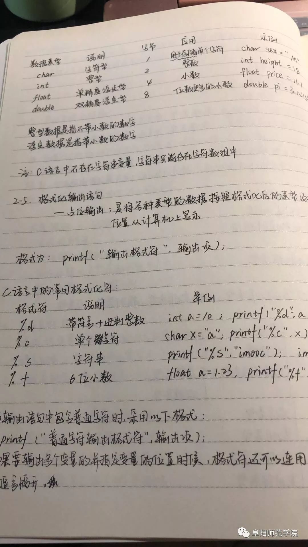 c语言俗话说无代码不计算机一个个看起来冰冷的代码实则是每一个技术