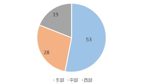 桓台县常住人口多少_常住人口登记卡(3)