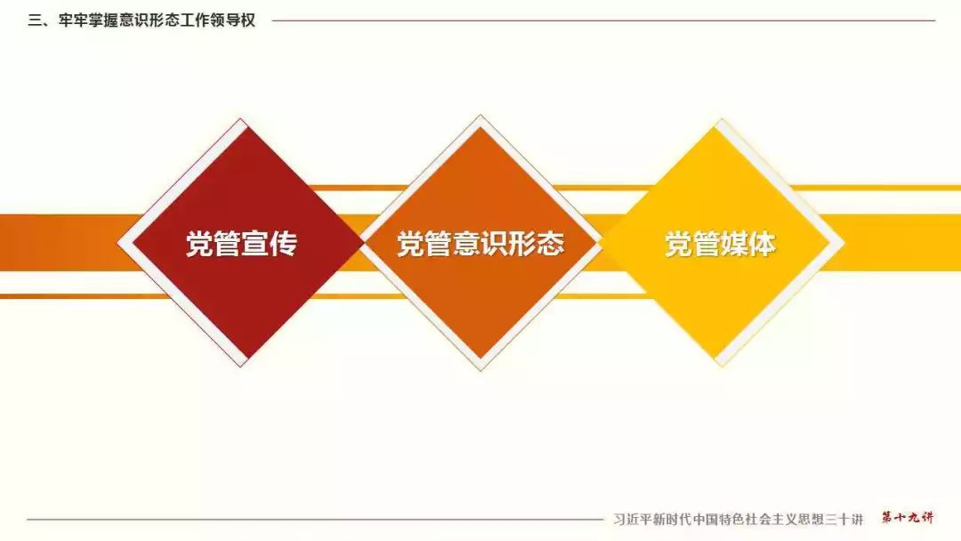 三十讲丨第十九讲建设具有强大凝聚力和引领力的社会主义意识形态