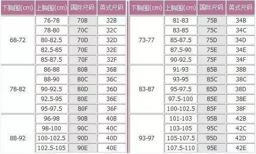 隐形内衣分尺码吗_隐性胸罩 隐形胸罩怎么用 隐形胸罩带法 硅胶隐形文胸价格 文胸尺寸标准(2)