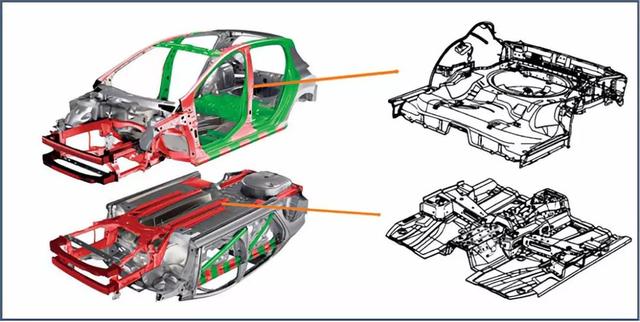 电动汽车想要脱胎换骨框架式车身结构是第一步