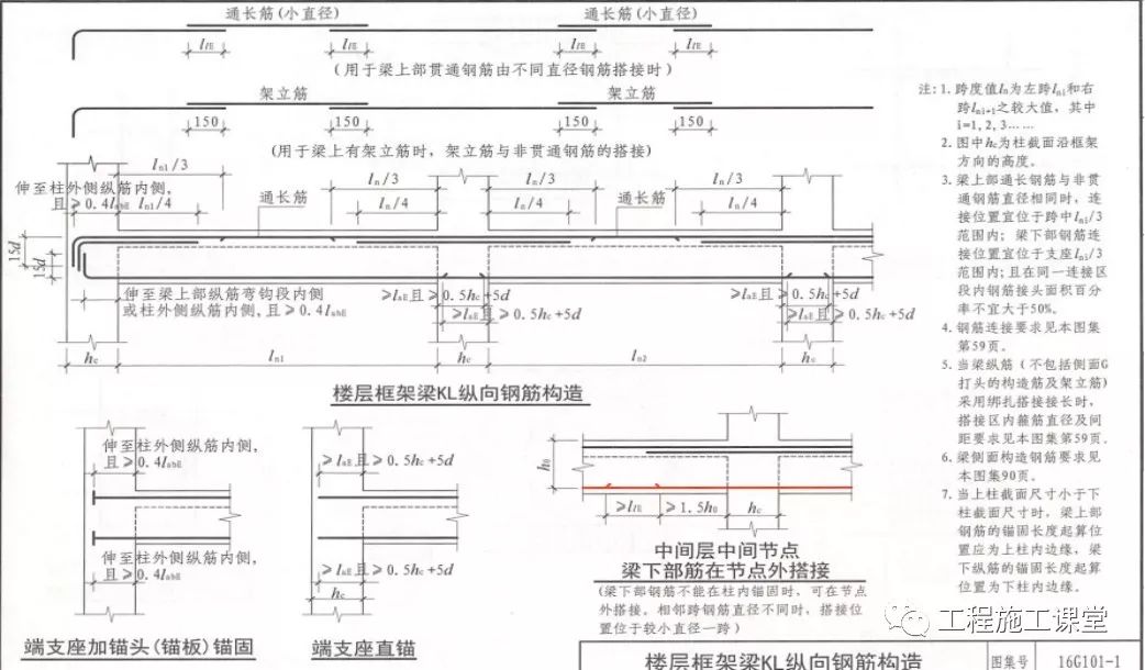 钢筋精细管理——这样学习16g-101图集构造应用,受益匪浅!