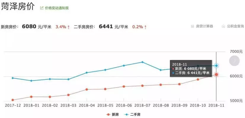 山东gdp现状_重磅 2019中国城市GDP排名出炉 日照这项全省第一(3)