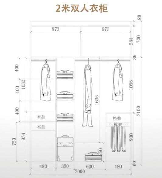 木工打的衣柜丑到爆偷偷分享设计师珍藏的1至3米衣柜布局图