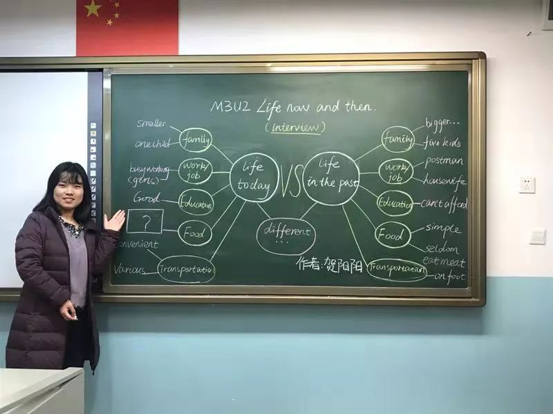 中国科学院附属实验学校青年教师教学板书展示